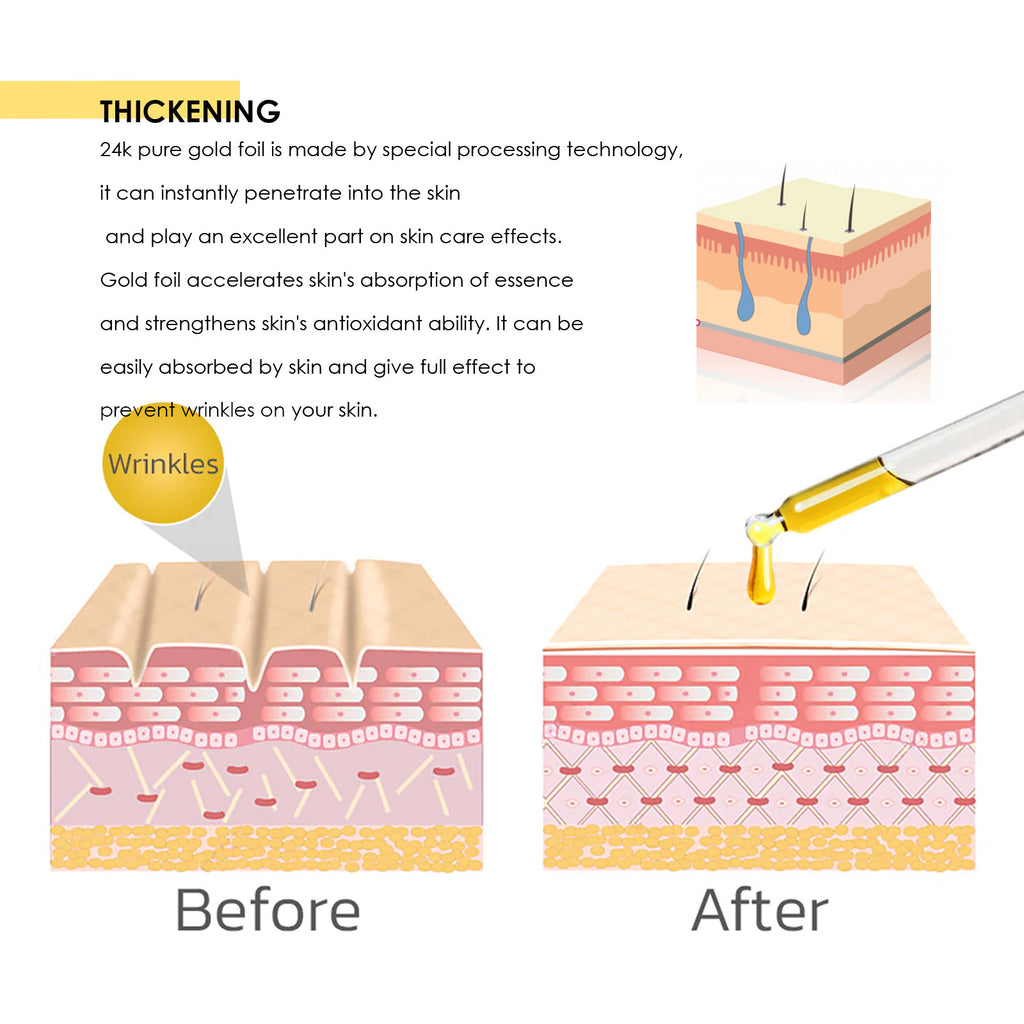 24K Gold Collagen Protein Lifting Serum – Brighten, Tighten & Soften Skin