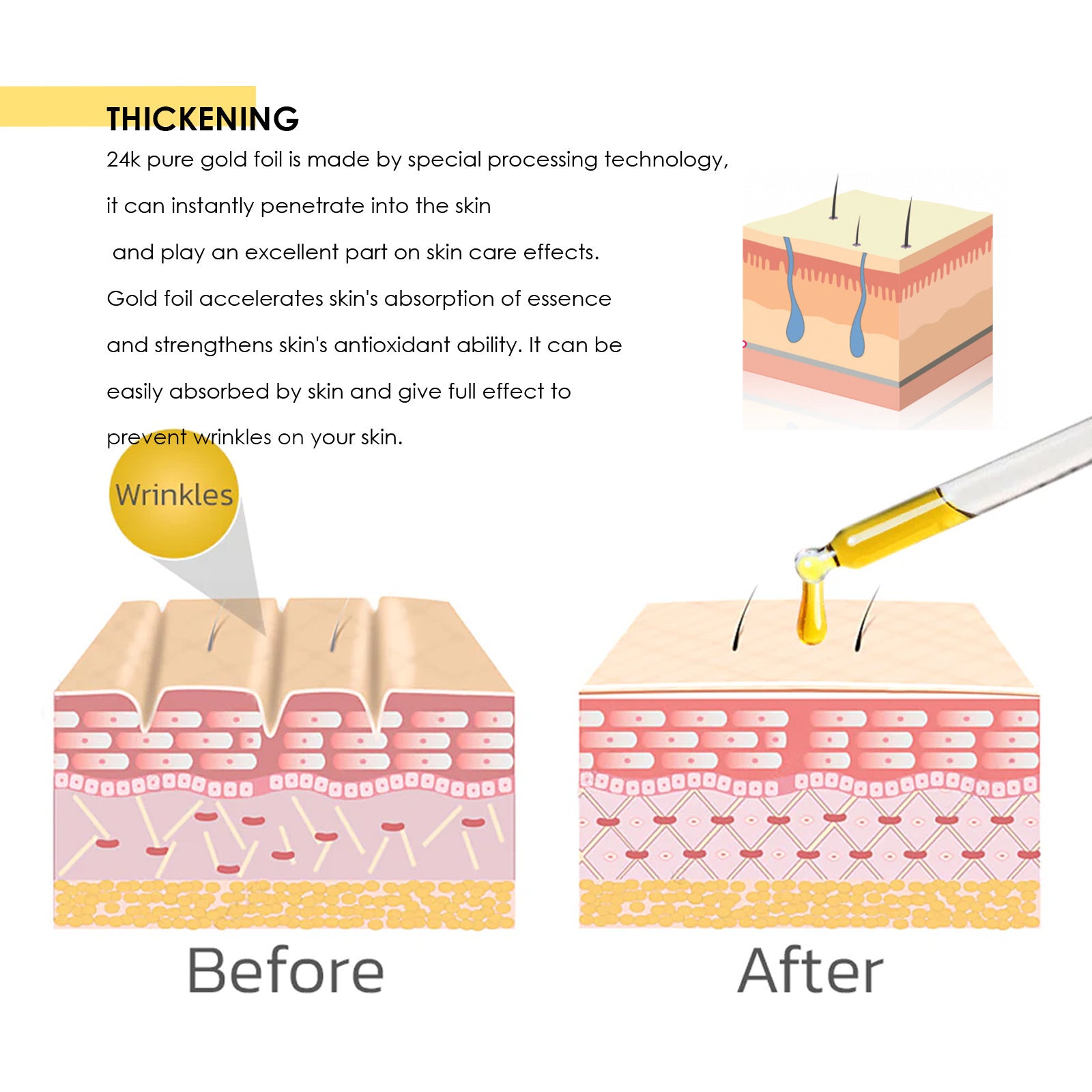 24K Gold Collagen Protein Lifting Serum – Brighten, Tighten & Soften Skin