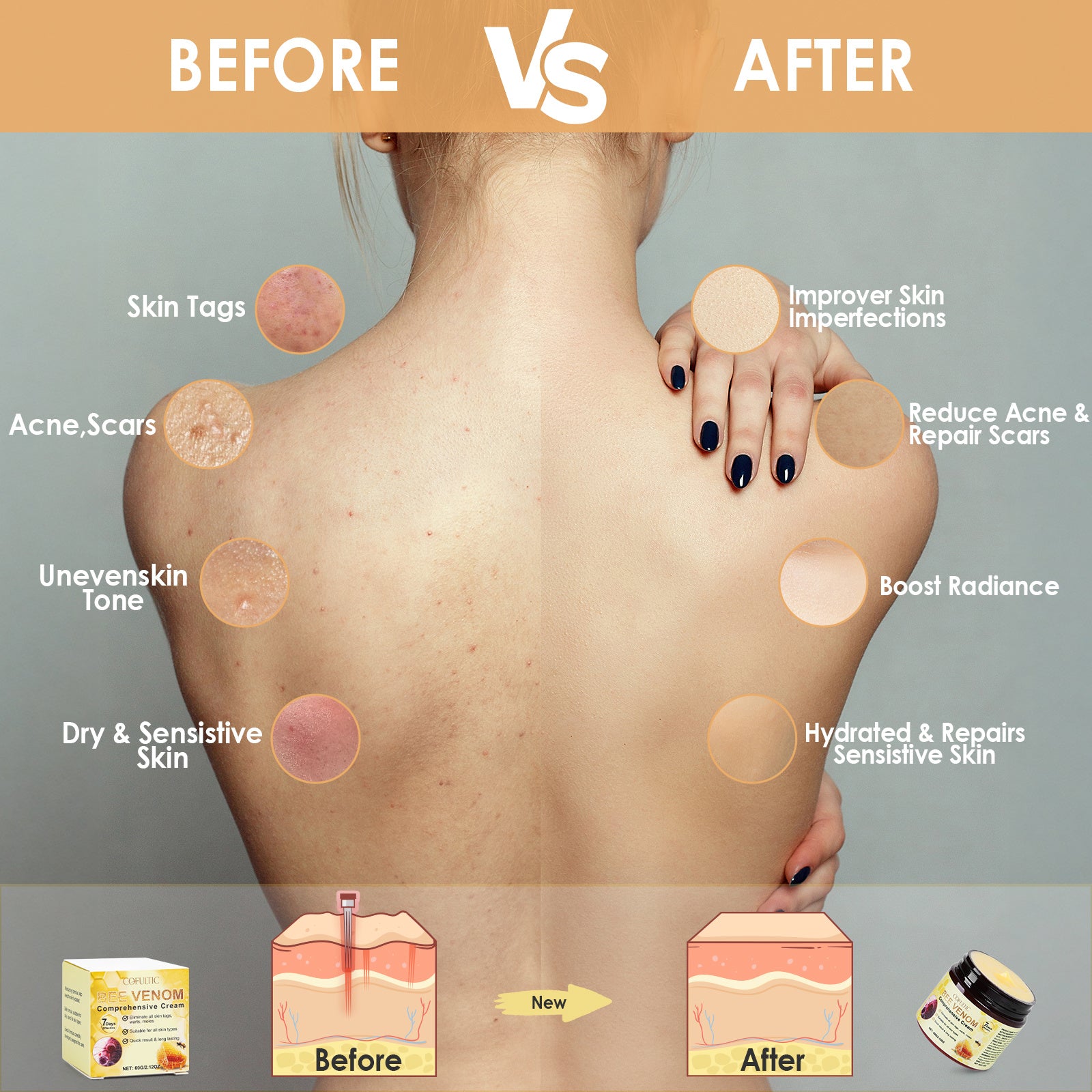 Cofultic Bee Venom Mask – Hydrating, Anti-Aging & Collagen Boos